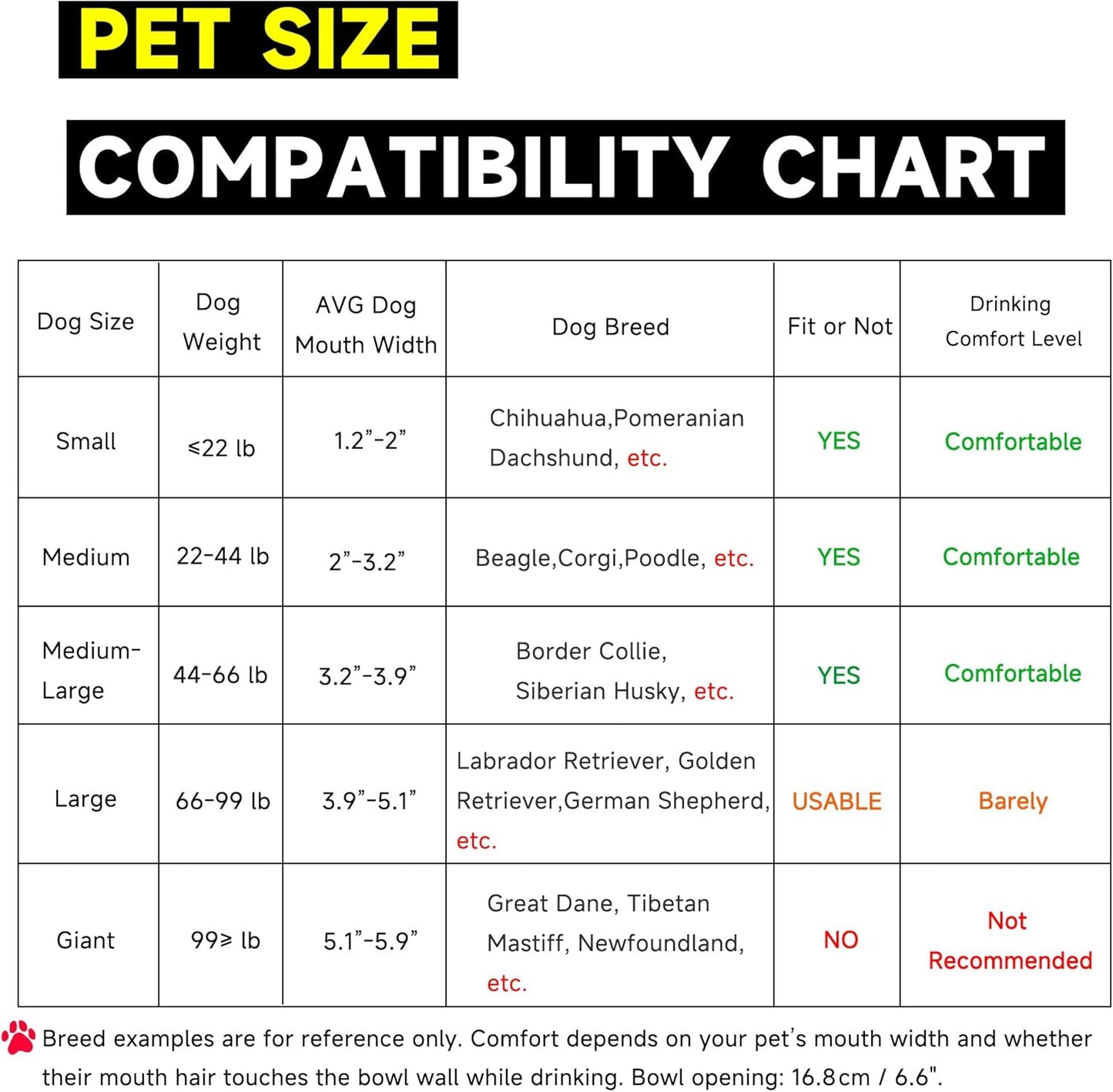 Automatic Water Dispenser for Dogs, 101oz Outdoor Dog Water Bowl, 304 Stainless Steel Water Feeder for Small to Large Pets, Large Livestock Waterer, Anti-Tipping, Water Auto-Fill, Easy to Clean