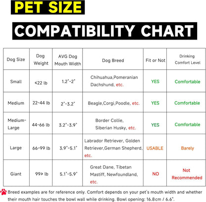 Automatic Water Dispenser for Dogs, 101oz Outdoor Dog Water Bowl, 304 Stainless Steel Water Feeder for Small to Large Pets, Large Livestock Waterer, Anti-Tipping, Water Auto-Fill, Easy to Clean