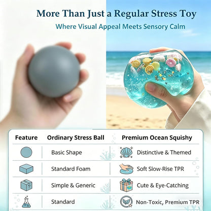 Squishy Stress Cube, Slow Rising Sensory Fidget Toys for Anxiety, Green | Soft Squishy Squeeze Toys with Shells, Calm Anxiety, Portable, Safe TPR Material, for Office, Home or Travel, 1.97Inch