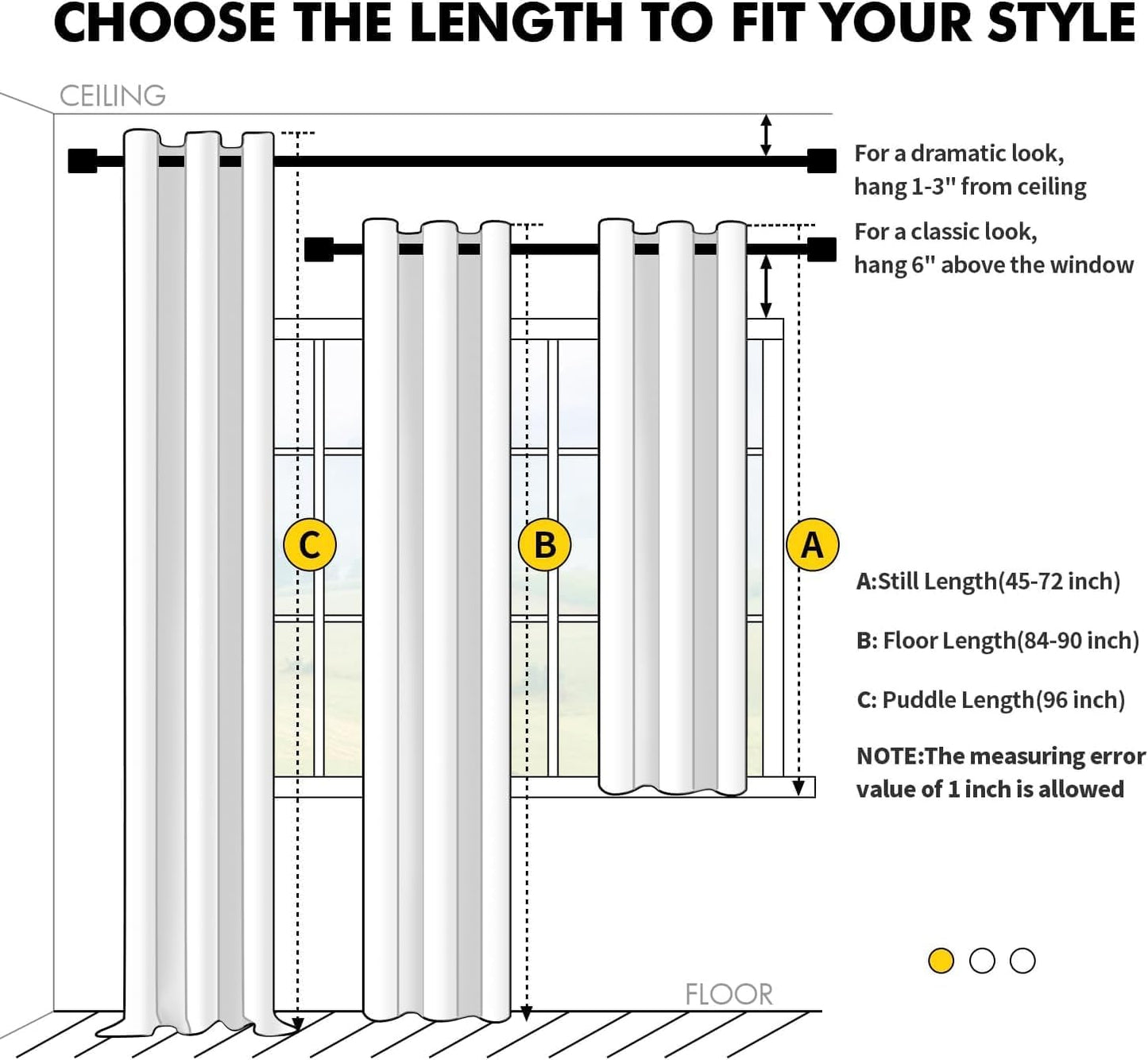 MIULEE Blackout Curtains for Bedroom Living Room 2 Panels, Thermal Insulated Room Darkening Drapes Grommet Noise Reducing Light Blocking Window Treatments 84 Inches Long 40x84 Inch Yellow