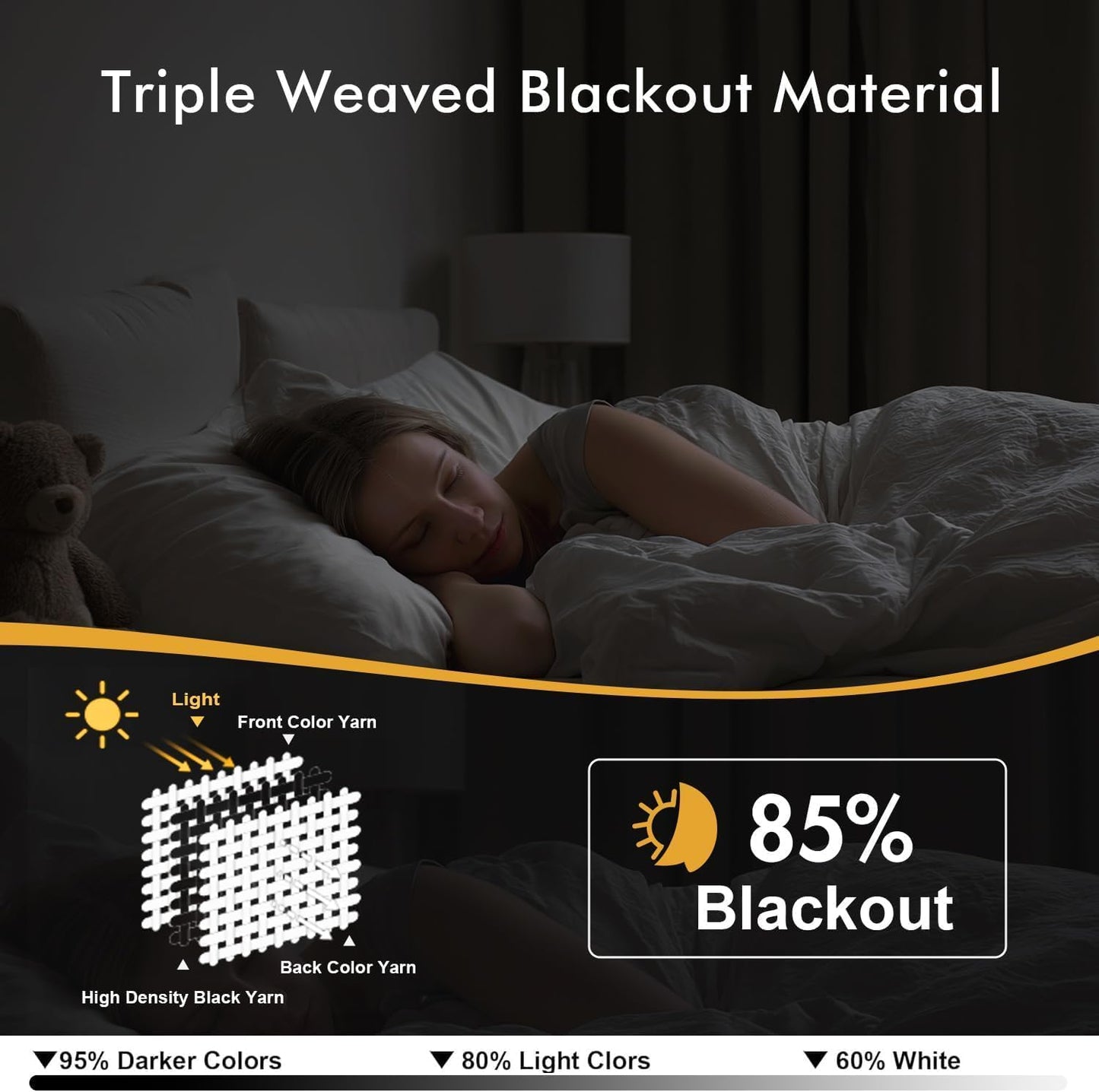 MIULEE Blackout Curtains for Bedroom Living Room 2 Panels, Thermal Insulated Room Darkening Drapes Grommet Noise Reducing Light Blocking Window Treatments 63 Inches Long 40x63 Inch Yellow