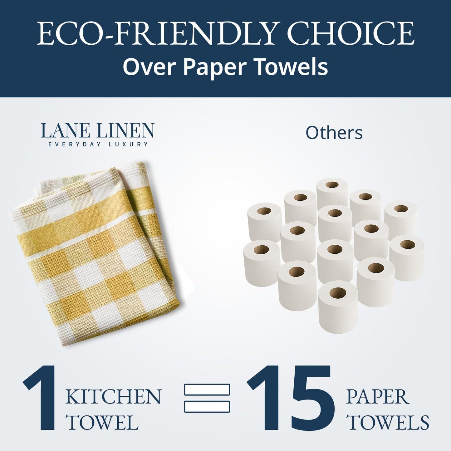 Cotton Kitchen Towels Set, 4-Pack – Absorbent, Quick-Drying Dish Towels, 18" x 28" - Yellow