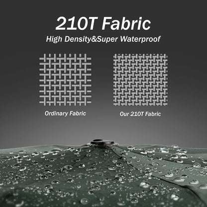 Conlun Travel Inverted Umbrella Compact Windproof- Automatic reverse Umbrellas for Rain - Folding Portable 10 Ribs Large Umbrella