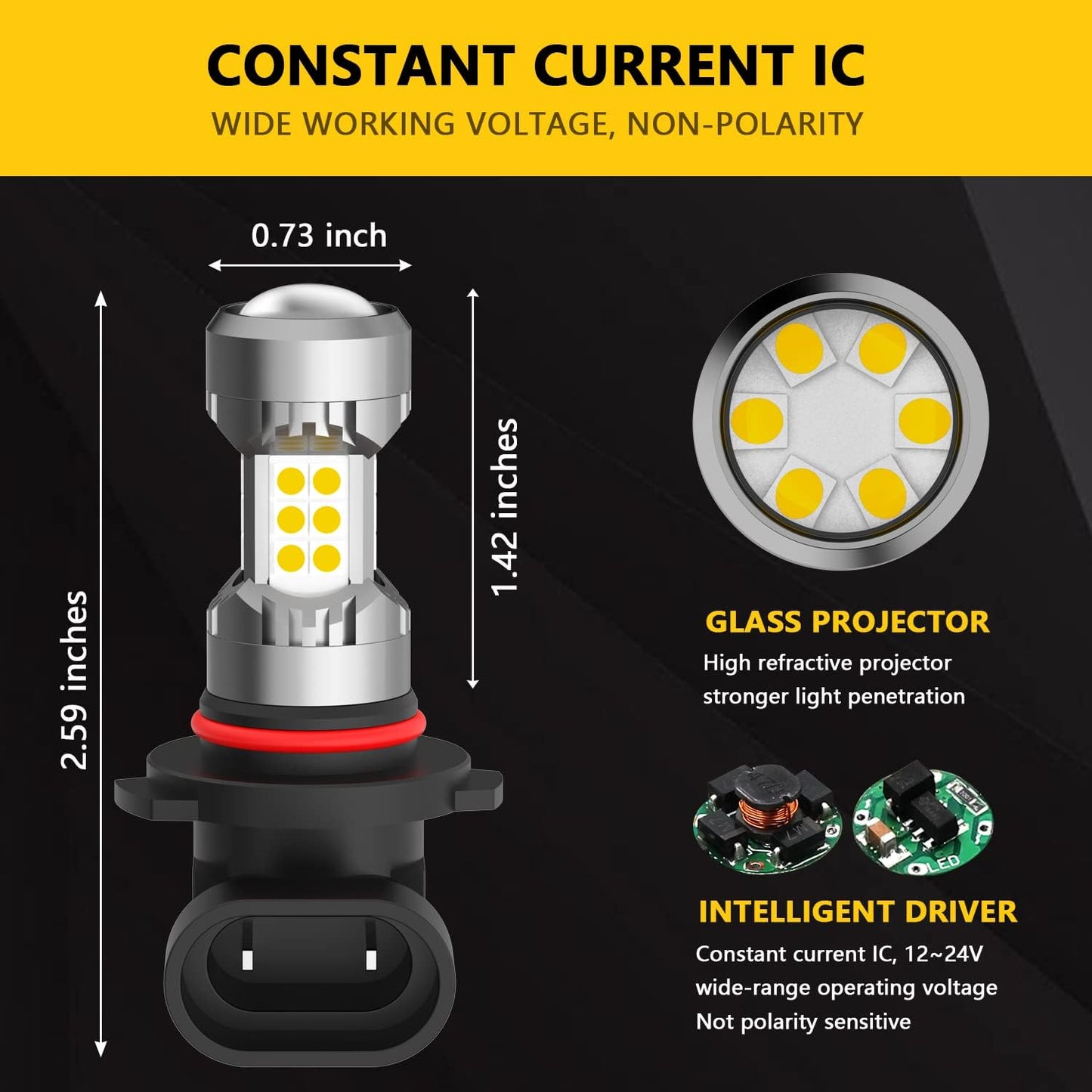 H10 9145 Yellow LED Fog Light Bulbs 3400 Lumens Super Bright 3030 30-SMD Chips PY20D 3000K Replacement Lamps for Cars, Trucks, SUVs, Pack of 2