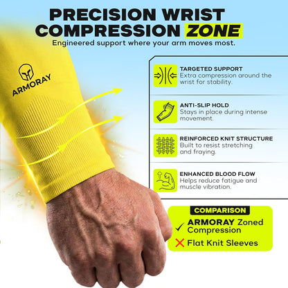 Arm Sleeves for Men & Women UPF 50 Sports Compression Cooling Sleeve for Basketball Golf Running Tattoo Coverage