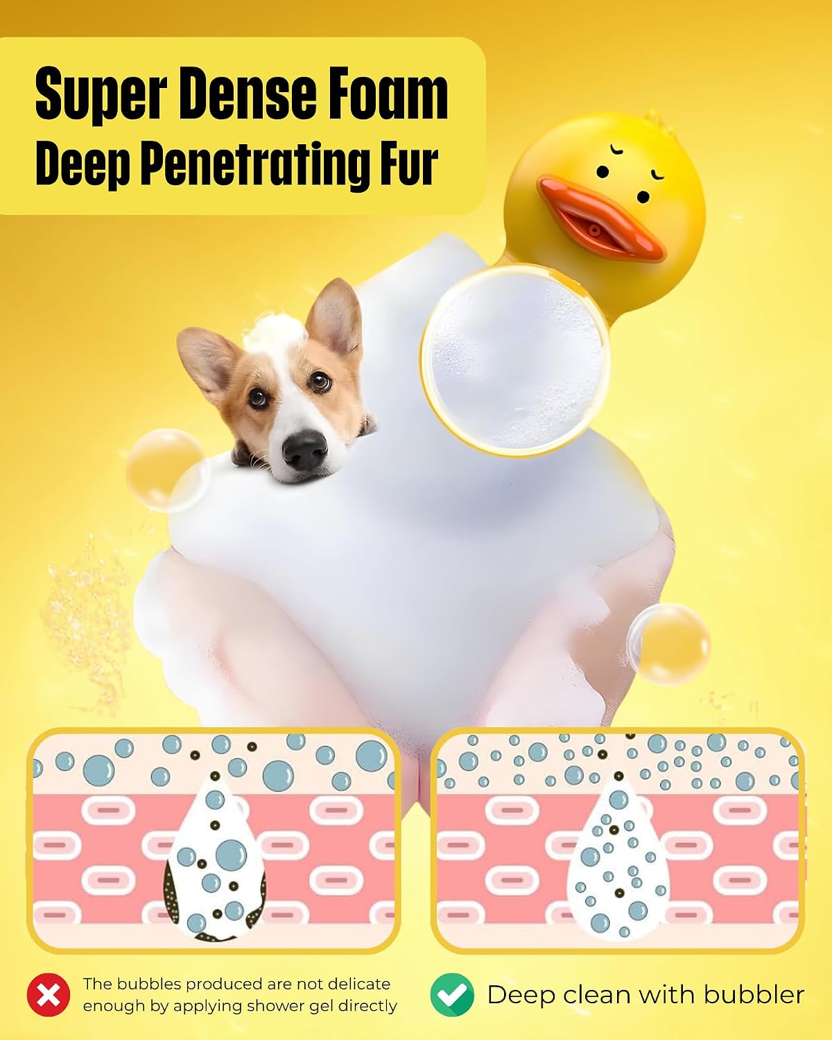 Electric Dog Shampoo Dispenser Dog Shampoo Sprayer Duck Shampoo Foamer for Pet, Foaming Soap Dispenser for Bathtub, Kitchen Sink Cleaning