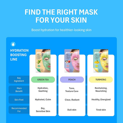 Turmeric Bubble Face Mask, Deep Cleansing for Anti-Aging and Revitalizing, Korean Skincare for Dull and Tired Skin (5 Pack)