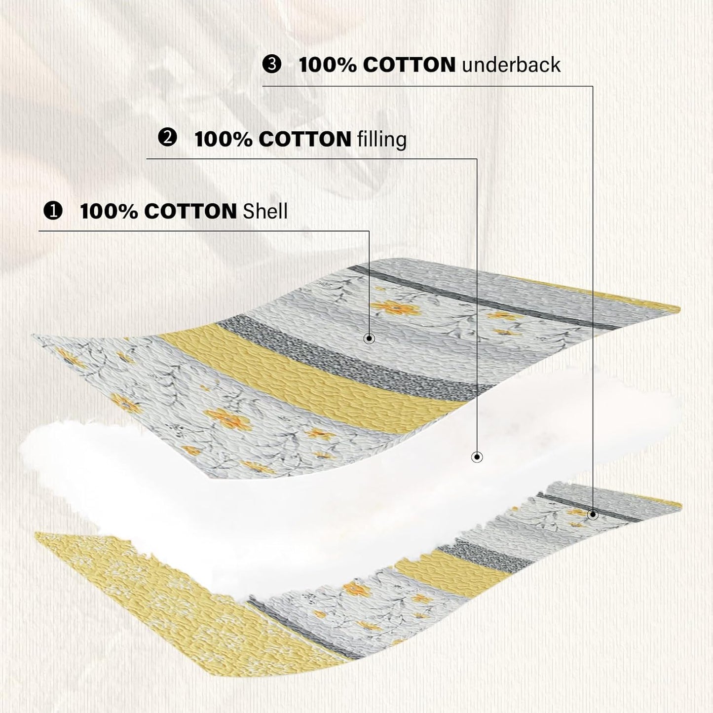 Quilts Queen Size - Yellow Floral Striped Patchwork Design Farmhouse Bedspread, 3 Pieces 100% Cotton Quilt Set with Matching Shams, Summer Lightweight Coverlet Set for All Season
