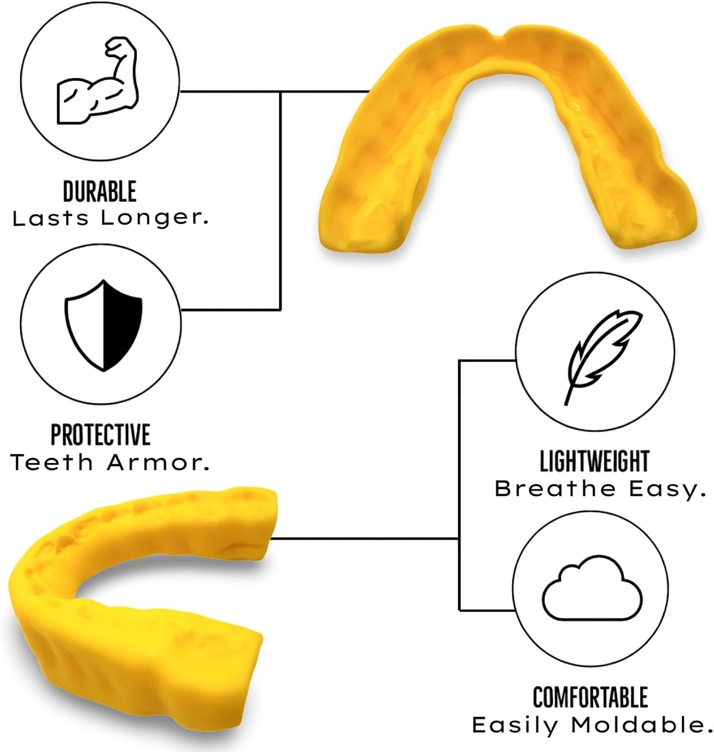 Adult Mouthguard Yellow 1-Pack, Boil & Bite for Contact Sports