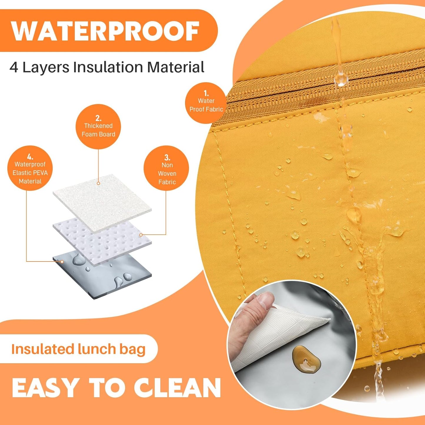 Lunch Bag for Women, 8L Quilted Cooler Tote – Lightweight, Waterproof, Reusable Puffy Lunch Box for Work & Office, Earth-yellow