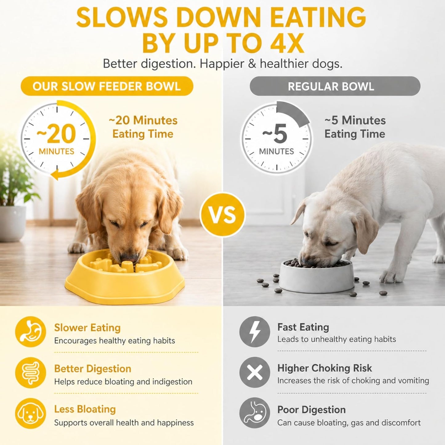 Slow Feeder Bowl for Small & Medium Cats & Dogs - Durable Slow Feeding Bowl with Non-Slip Base -Anti-Choking Puzzle Food Bowl for Dogs That Helps Mental Stimulation & Reduces Fast Eating-Yellow