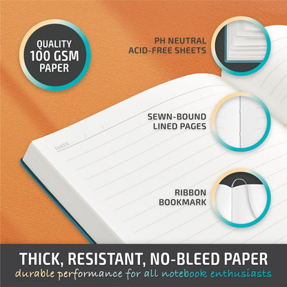 A5 Notebook Soft Cover Journal Lined, Medium Softcover Notebook Vegan Leather Journals for Men Women Writing, Ruled Thick Paper Flexible Junk Diary 256 Pages 2-Pack (Light Yellow)