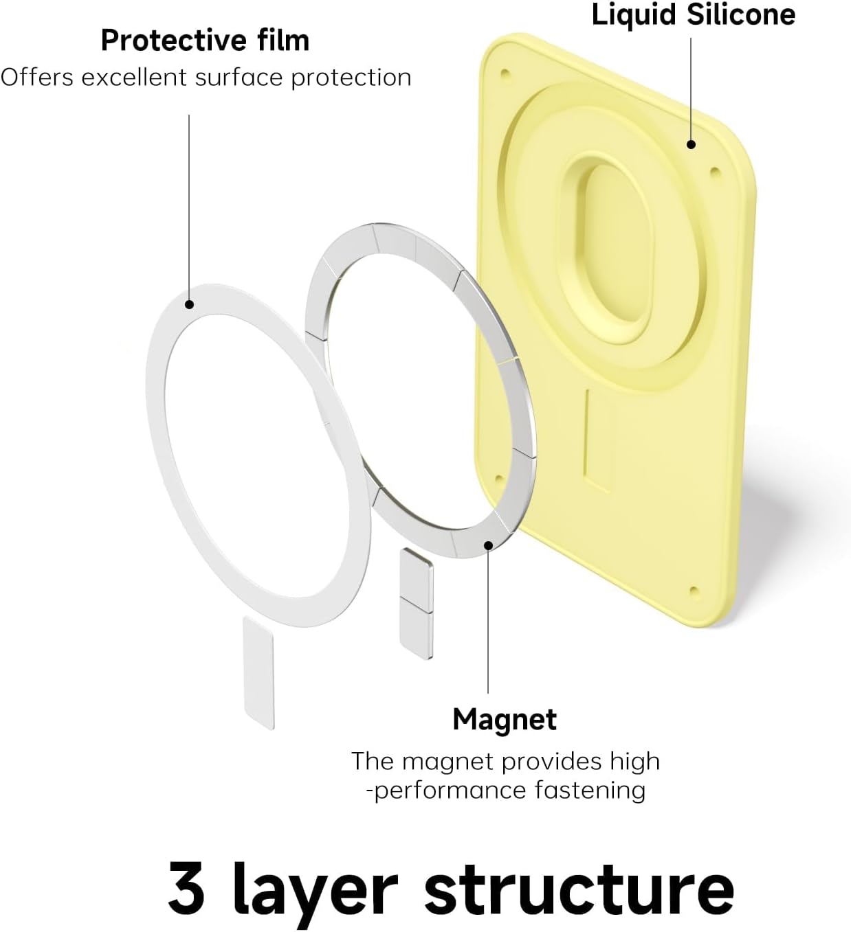 Magnetic Phone Wallet Stick On, Secure Phone Card Holder Silicone Compatible with Magsafe, Adhesive Pocket Sleeve ID Credit Card, Slim Thin Card Case, Compatible with iPhone Samsung, Yellow