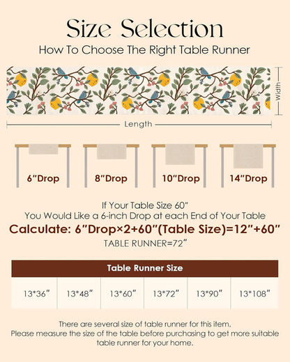 Canvas Embroidered Table Runner - 13"x 72" Coffee Table Runner for Living Room Narrow Tablerunner for Dining Room Washable Farmhouse Kitchen Island Counter Decor Housewarming Gift, Lemon Bird