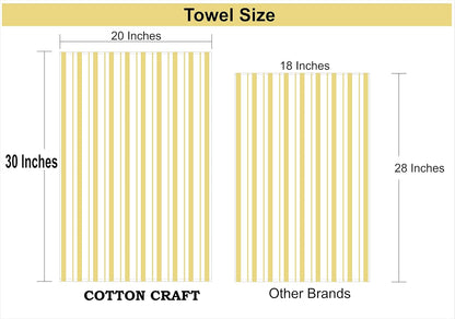 Oversized Kitchen Towels -4 Pack 100% Cotton Basketweave Tea Dish Towels - Absorbent Reusable Low Lint Quick Dry - Cooking Drying Restaurant Bar Cleaning Cloth Napkin -20x30 Yellow Stripe