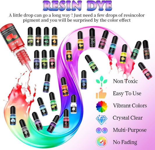 Yellow Epoxy Resin Color Pigment - 3.4 fl.oz / 100ml Concentrated Dye for Coaster,River Tables, Opaque Epoxy for DIY Art, UV Resin, Painting，Colorant for Jewelry Making