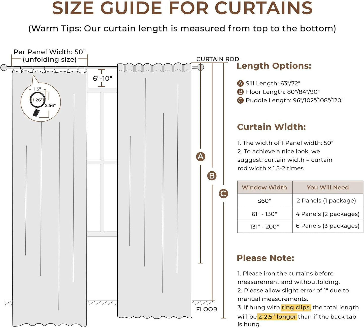 INOVADAY 100% Blackout Curtains for Bedroom, Mustard Yellow Black Out Curtains 84 Inch Long, Clip Rings Linen Blackout Drapes, Thermal Insulated Room Darkening for Living Room, 2 Panels - W50xL84