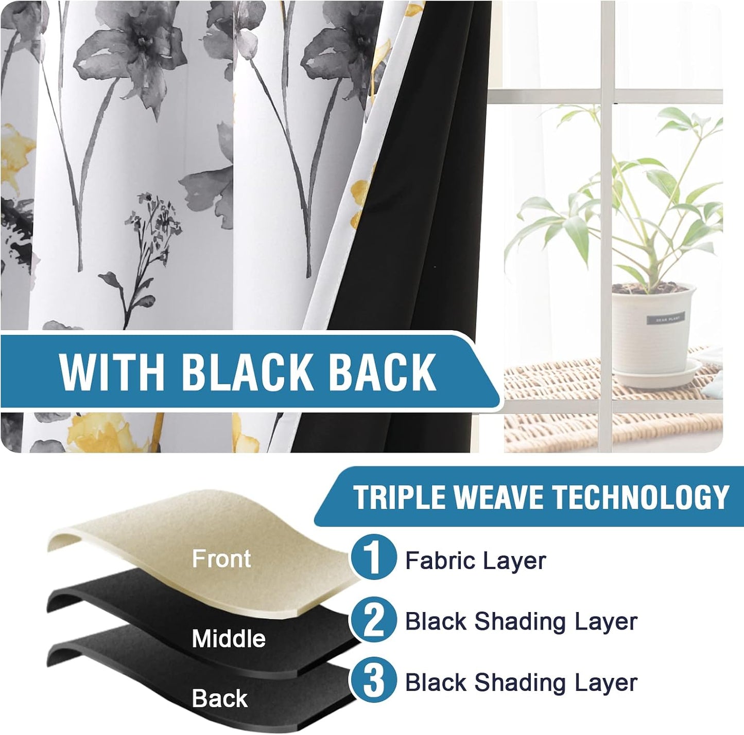 H.VERSAILTEX 100% Blackout Curtain Valances for Kitchen Windows 2 Panels Set Cattleya Floral Printed Leah Floral Thermal Insulated Rod Pocket Valances for Windows, 52" x 18", Grey/Yellow