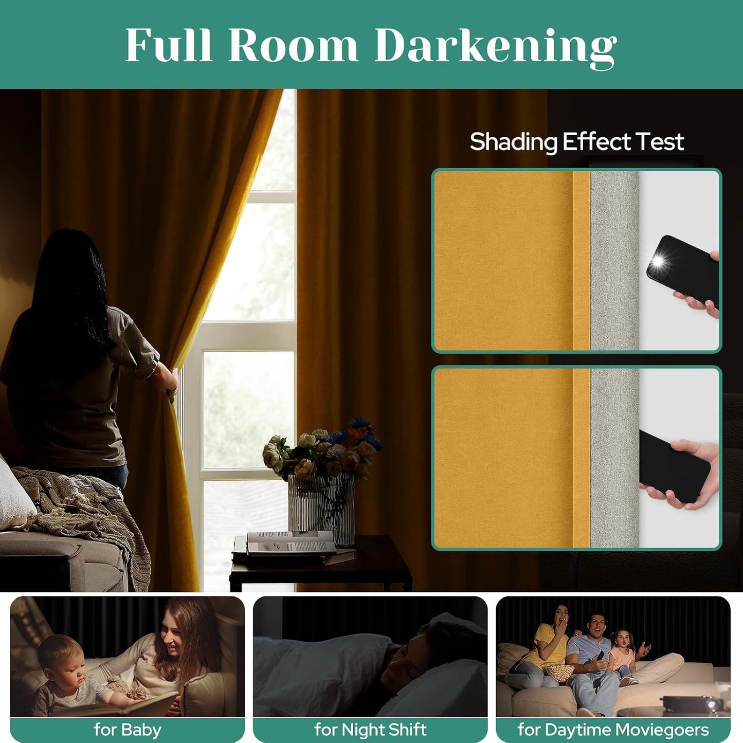HOMEIDEAS 100% Chenille Blackout Curtains for Bedroom Yellow Curtains 63 Inch Length 2 Panels for Living Room Thermal Insulated Rod Pocket & Back Tabs Window Drapes, W52 x L63