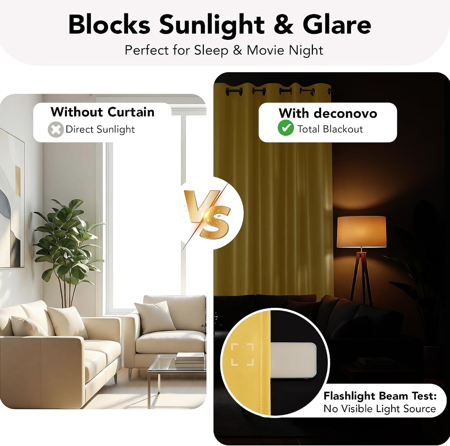Deconovo 100% Blackout Curtains, Thermal Insulated Window Drapes, Noise Reducing Panels, Black Liner Grommet Drapes, Bedroom Nursery Home Office, Yellow, 52W x 63L, 2 Panels