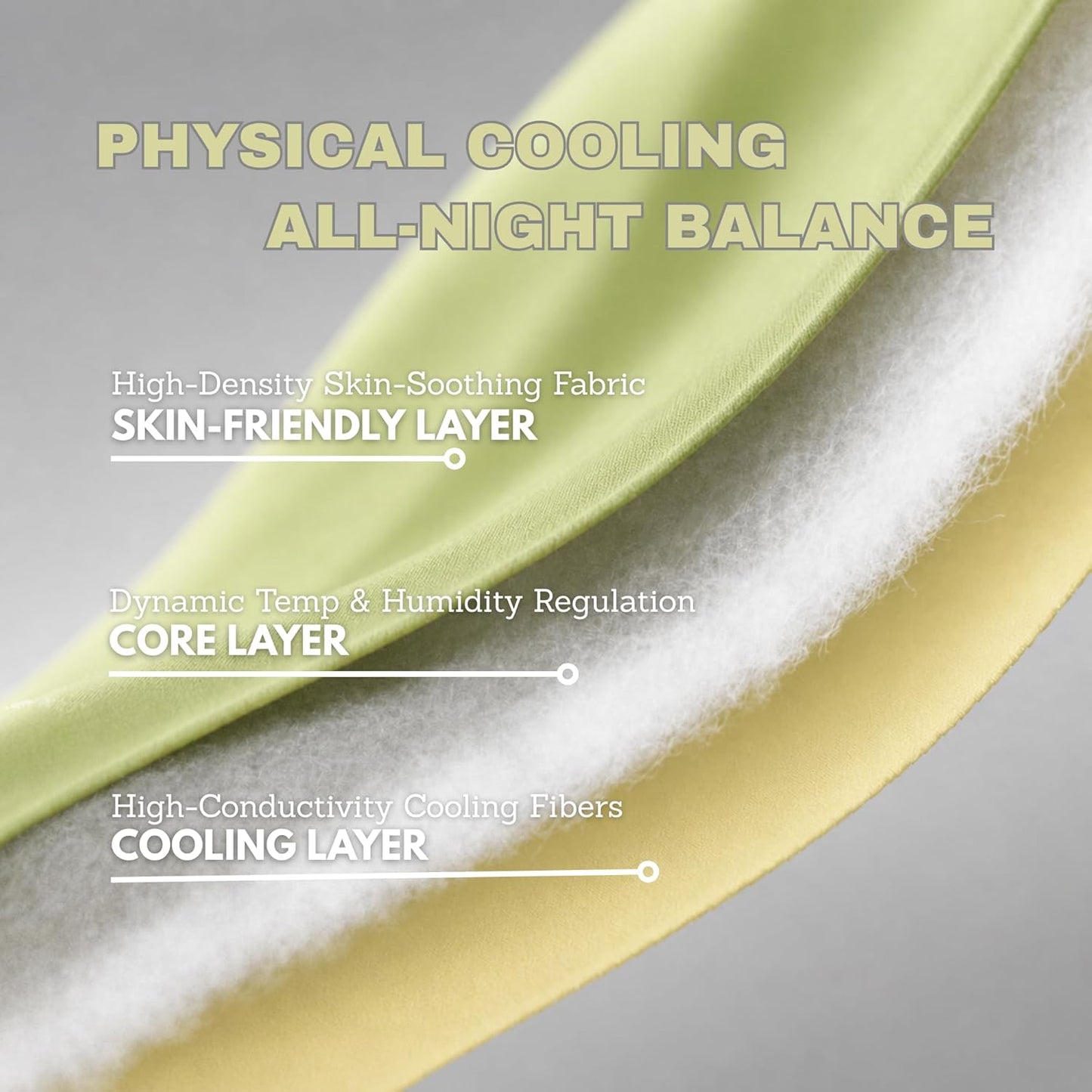 Eastsora Cooling Comforter Queen Size, Cooling Blanket for Hot Sleepers, Q-Max 0.45 Reversible Summer Comforter, Lightweight Breathable Bedding for Night Sweats (Yellow+Green)