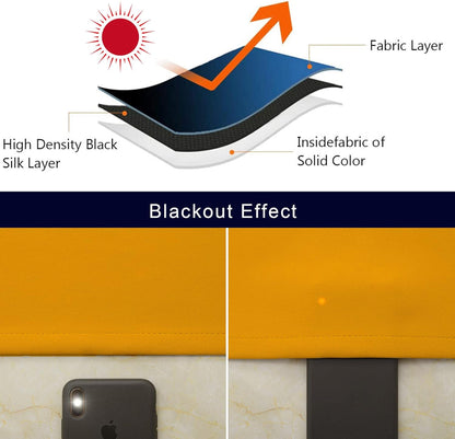 Pickluc Blackout Curtains 84 Inches Long 2 Panels, Black Out Drapes for Bedroom or Living Room, Back Tab and Rod Pocket Top, Set of Two, Mustard Yellow, 52" Wide and 84" Length.
