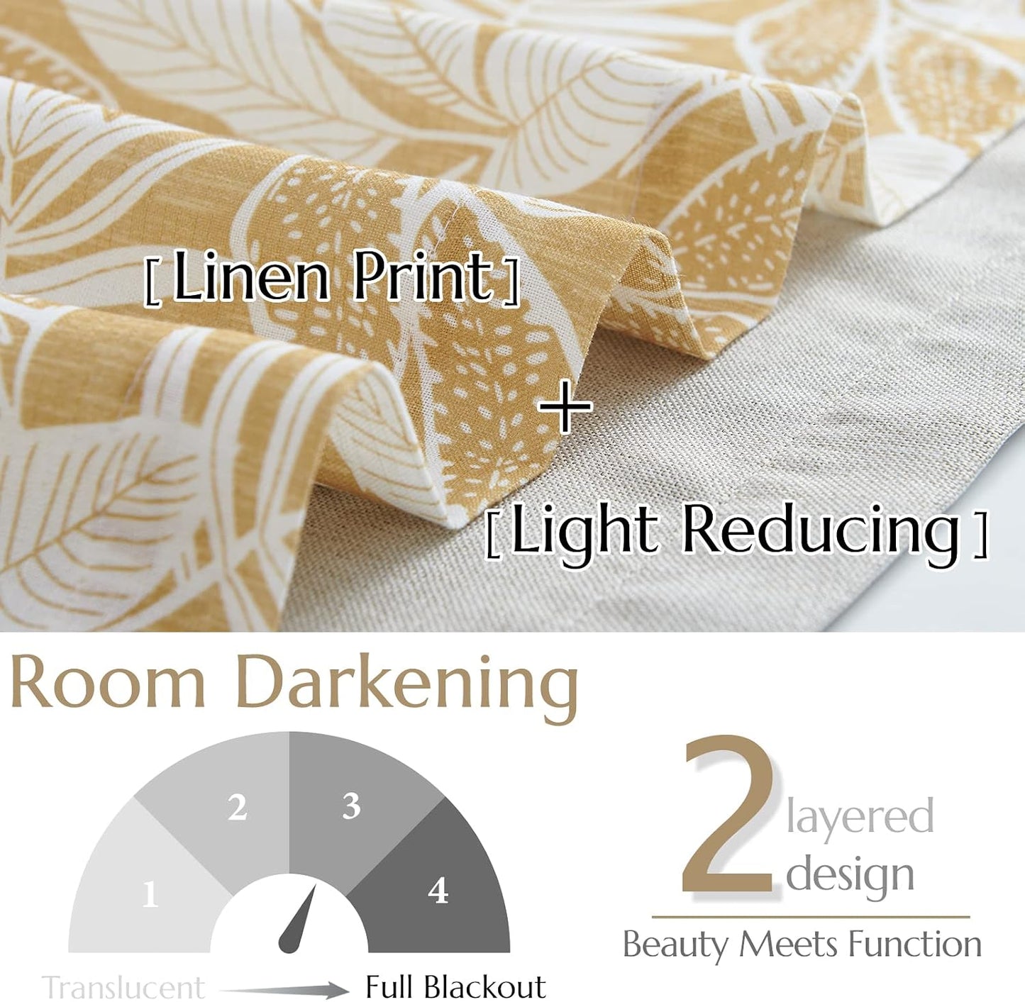 Vangao Floral Kitchen Valance for Windows Farmhouse Linen Valance for Living Room Leaf Print Double Layer Blackout Rod Pocket 16 Inch 1 Panel Mustard on White