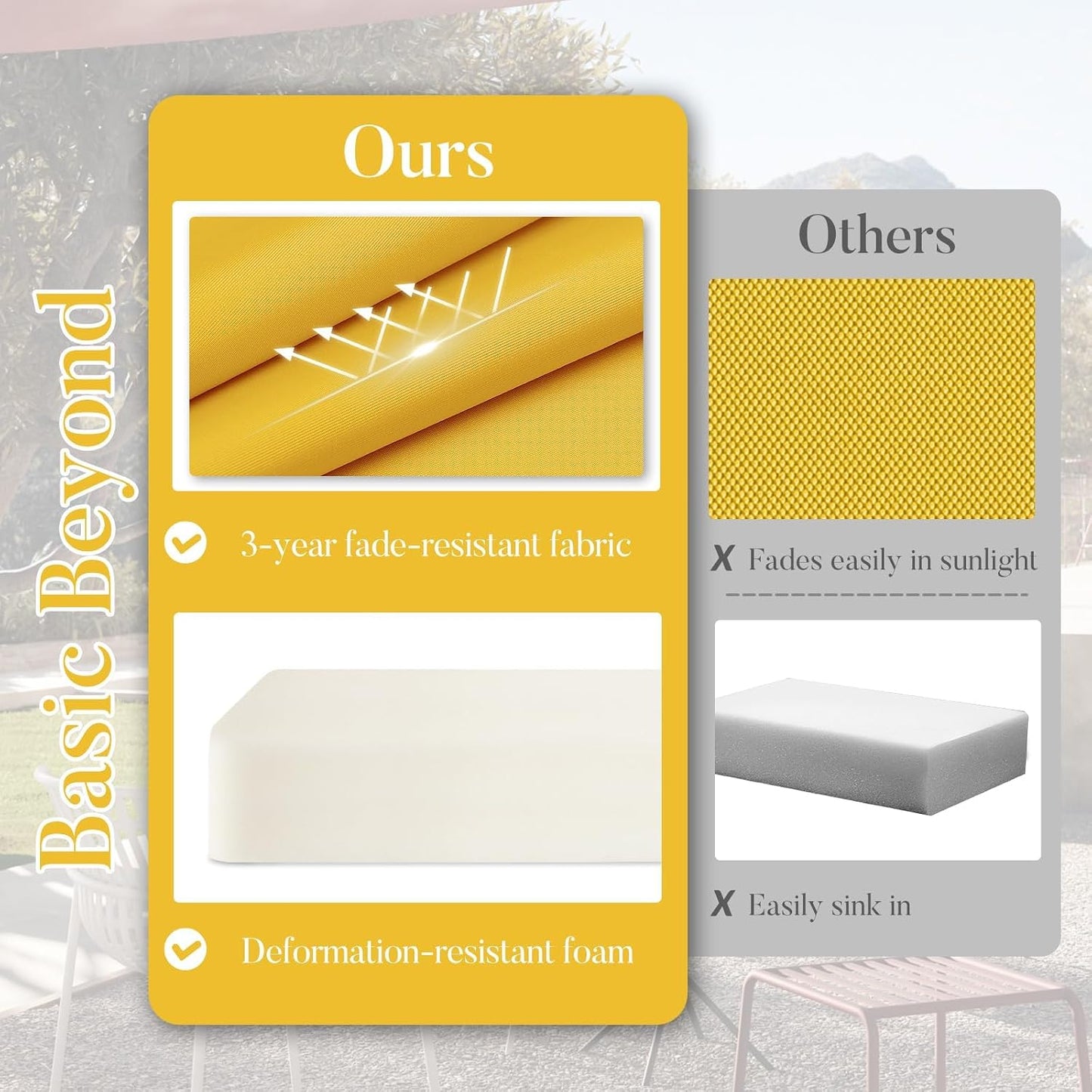 Basic Beyond Outdoor Chair Cushions for Patio Furniture, Waterproof Outdoor Seat Cushions Set of 4 19 x 19, Patio Chair Cushions Set of 4 with Ties and Handle, Yellow