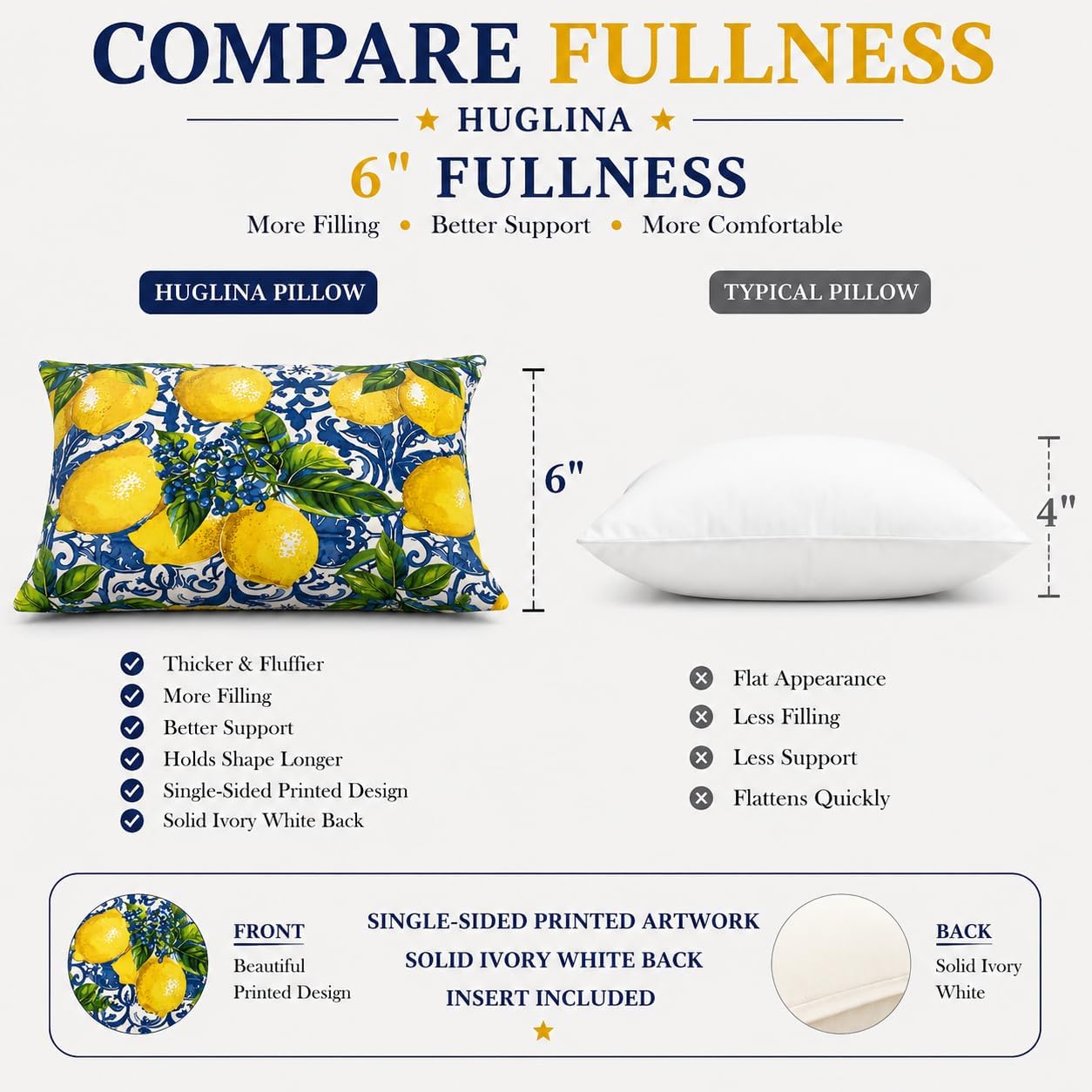 Lemon Throw Pillow, 18x18 Inch Decorative Pillow with Insert Included, Blue White Mediterranean Accent Pillow, Italian Coastal Farmhouse Home Decor Cushion for Sofa Couch Bed (LS-005)