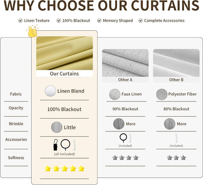 Yellow Pinch Pleated Linen 100% Blackout Curtains 84 Inch Length 2 Panels Insulated Thermal Fall Blackout Drapes for Bedroom Living Room Darkening Pinch Pleat Curtains with Hooks Rings Clips 7 FT