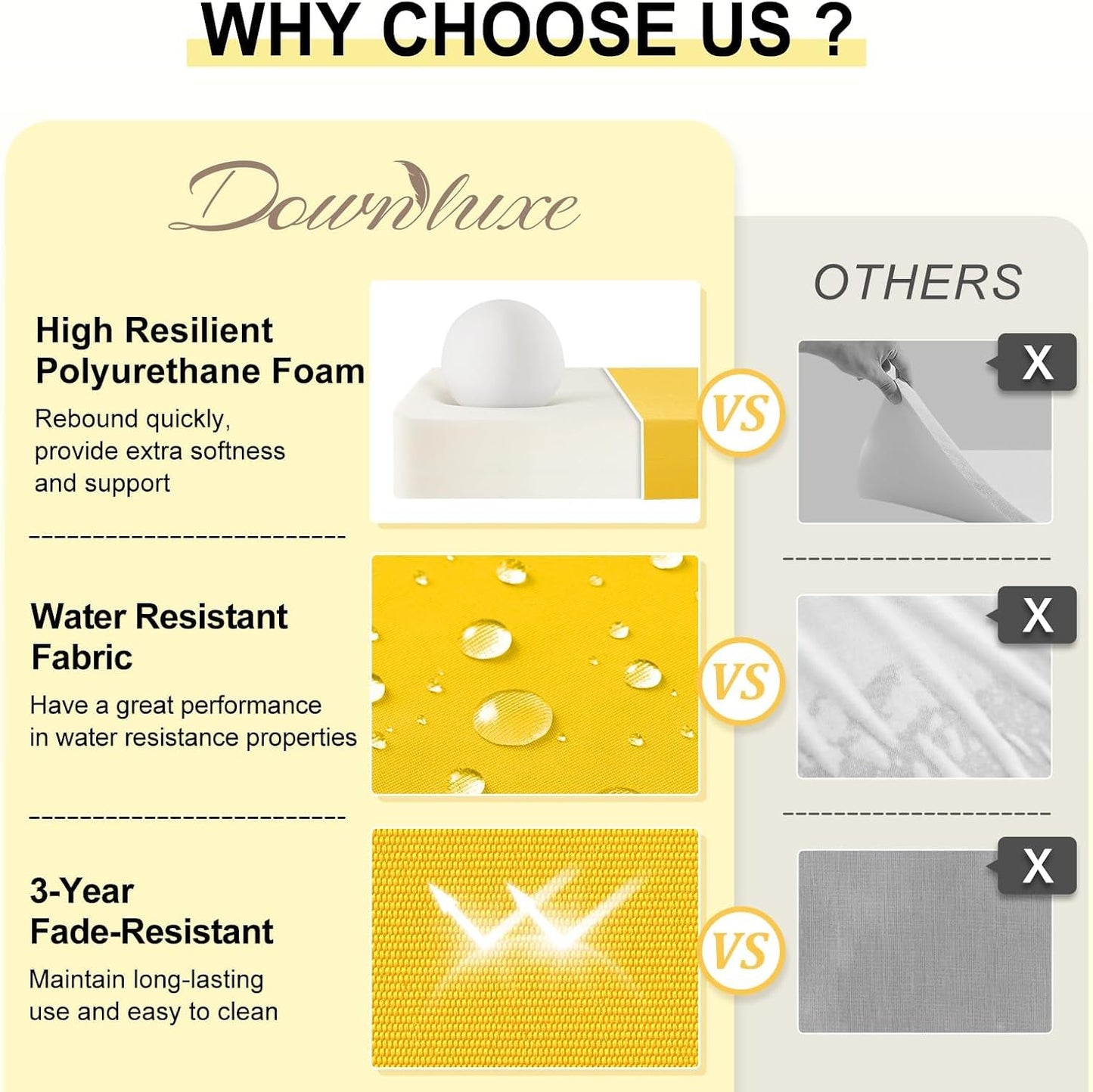 downluxe Outdoor Chair Cushions Set of 2 for Patio Furniture, Water-Resistant Patio Chair Cushions with Ties, High Density Foam Outdoor Seat Cushion, 17" X 16" X 2", Yellow