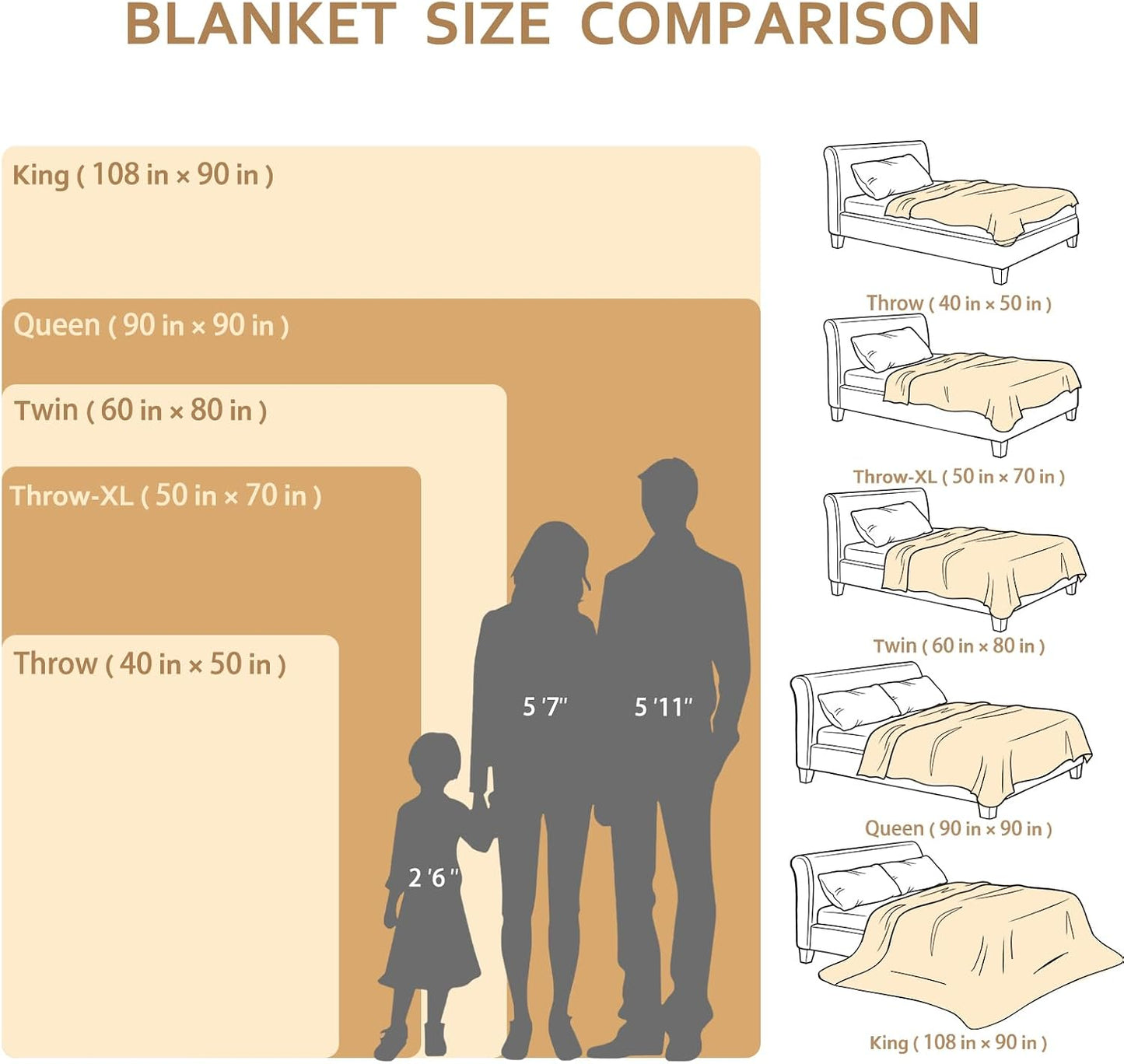 Excervent Flannel Fleece Throw Blanket (50x70 inches), Hexagon Jacquard Decorative Fuzzy Blankets for Household, Camping, and Travel, Super Soft Cozy, Suitable for All Seasons, Light Yellow
