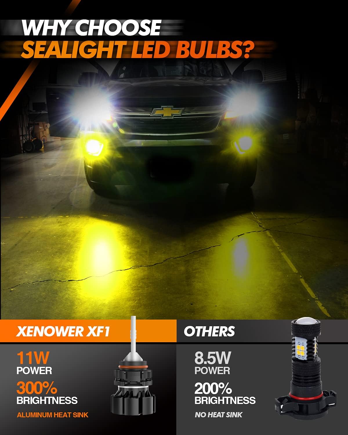 2504 PSX24W LED Fog Lights Bulbs, 13,000LM 3000K Yellow 600% Brightness 11W High Power 2504 PSX24W LED Fog Light DRL Bulbs Replacement For Cars,Trucks, Clearance Light Marker Light(Pack of 2)
