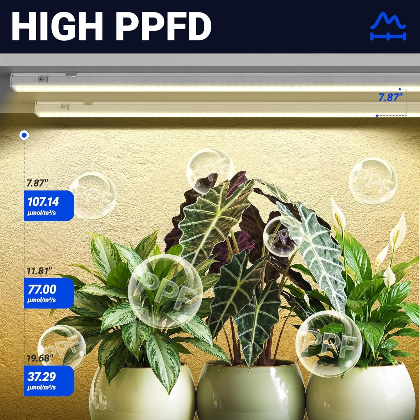 T5 Grow Lights, Grow Light Strip for Indoor Plants, 1ft Plant Lights for Indoor Growing, Full Spectrum LED Grow Light, Individual Switch, Linkable, Plug and Play, Yellow, 8-Pack