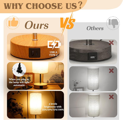 Bedside Lamps 2 Pack - 4 Way Dimmable Touch Nightstand Lamp with USB & Type-C Charging Port, Small Wood Base with Round Linen Fabric Shade for Bedroom, Living Room
