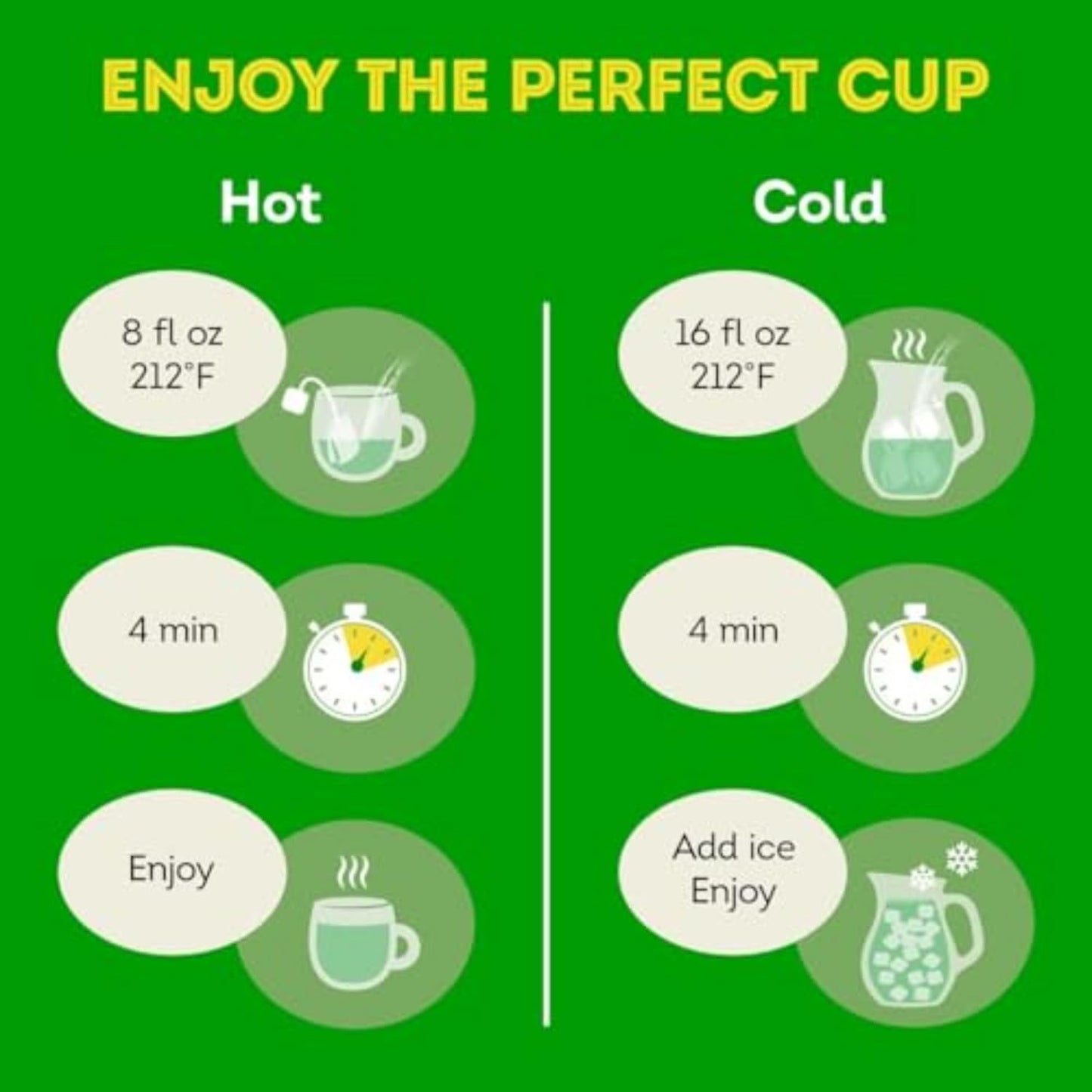 Lemon Green Tea Bags, Flavored, Unsweetened Teabags for Hot Tea or Iced Tea with Caffeine and Flavonoids, 20 Total Tea Bags