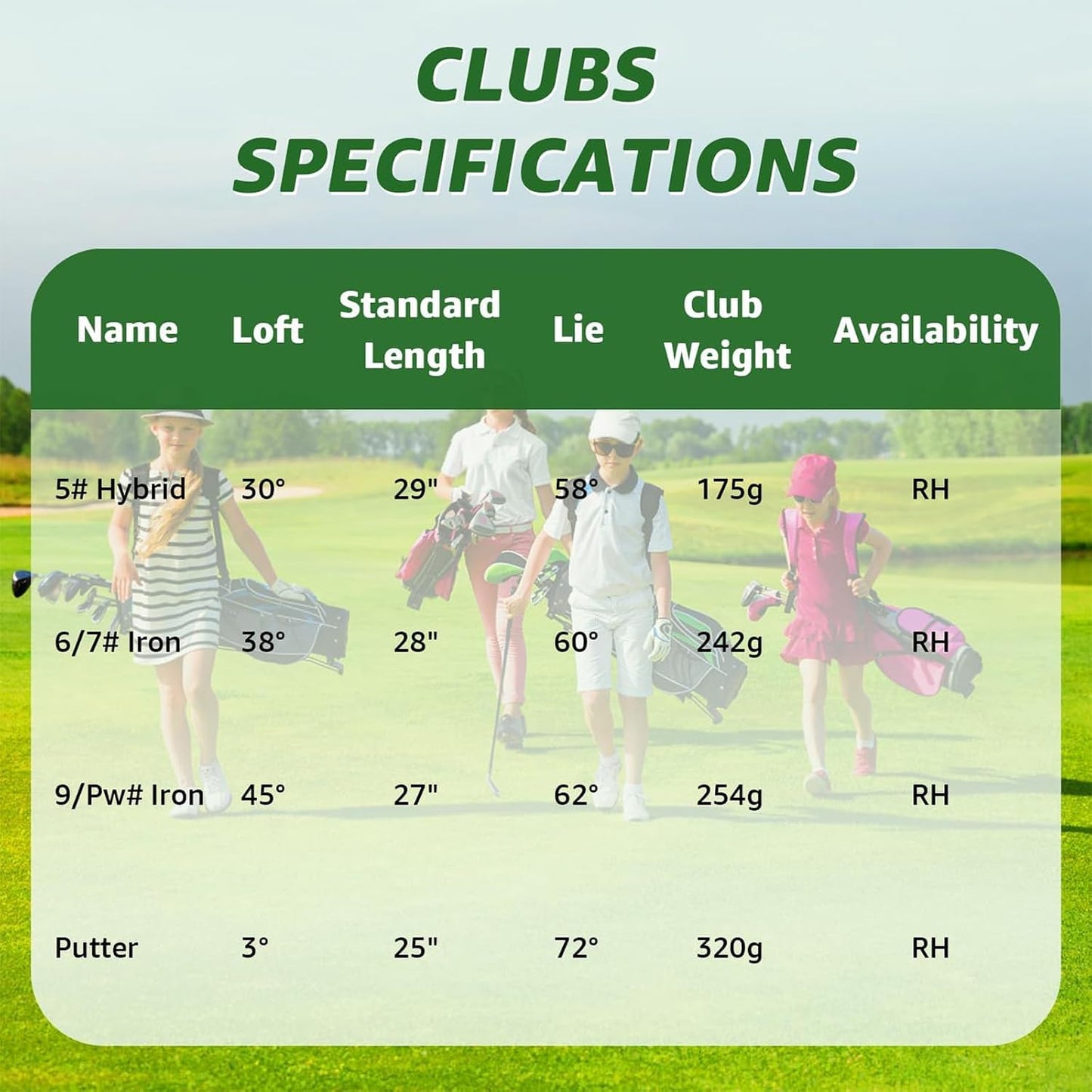 Junior Golf Club Set for Kids Ages 4-12, 5-6 Piece Right Hand Set with Stand Bag