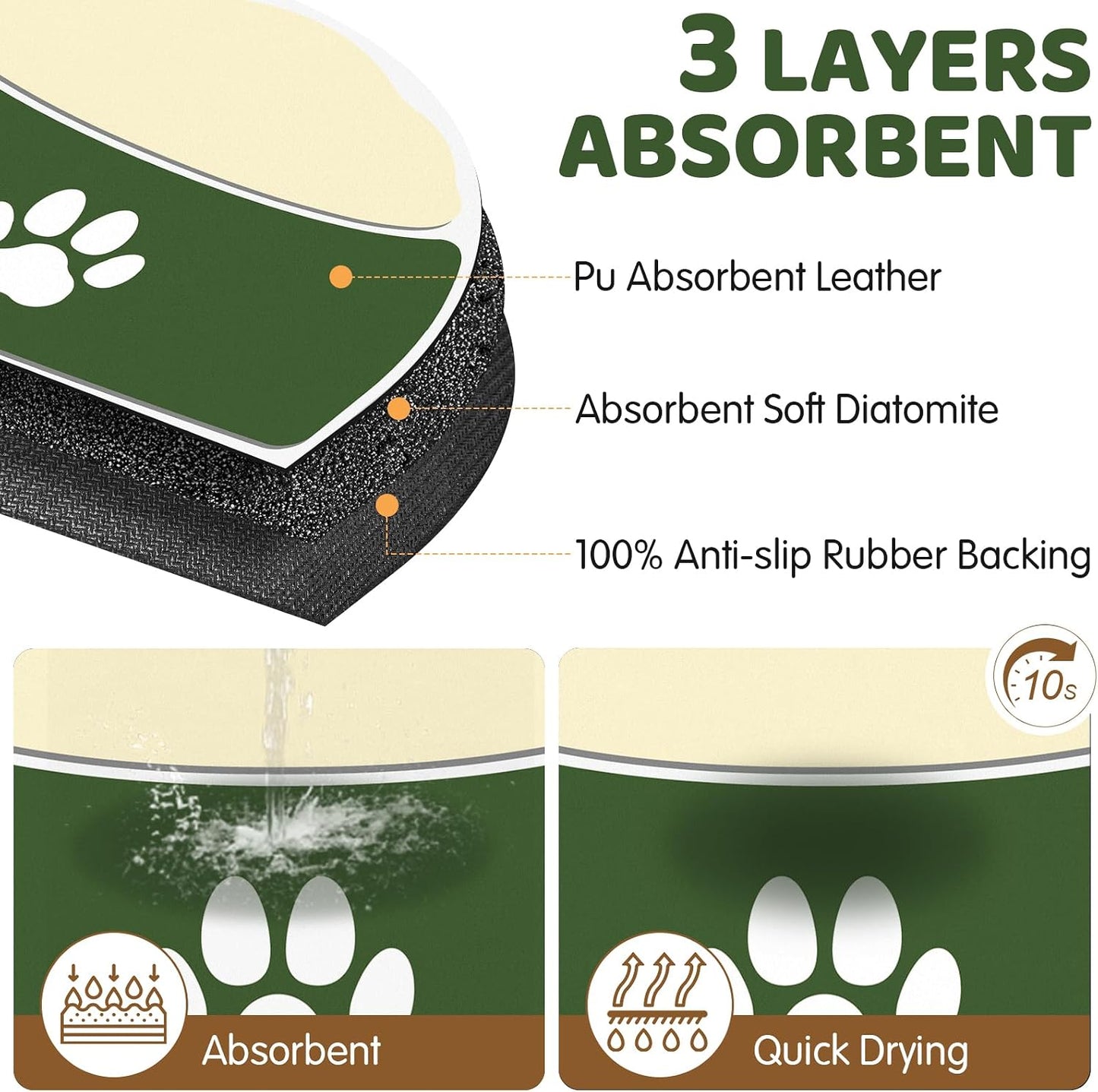 Cat Feeding Mat, 20''x12'' Absorbent Small Pet Food Mat, Wipe Clean Pet Placemats for Food and Water, Non-Slip Rubber Mat for Cat Bowls, Fit with Single Normal Cats Dogs Bowls, Green & Yellow