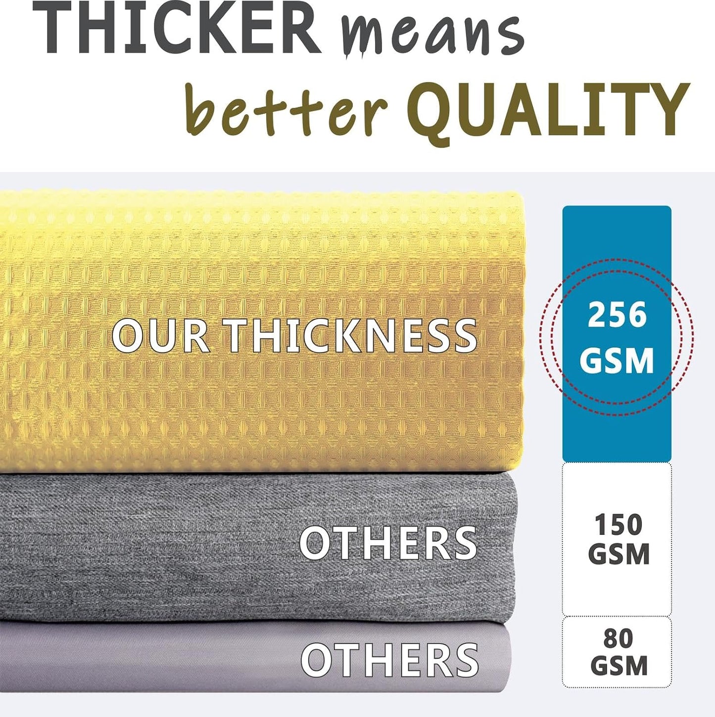 Yellow Shower Curtain for Bathroom: Water Repellent Heavy Duty, 72"Lx72"W | Waffle Weave Textured 256GSM Weighted Polyester Fabric Bath Curtain, Solid Hotel Luxury, Thick, Machine Washable, Opaque