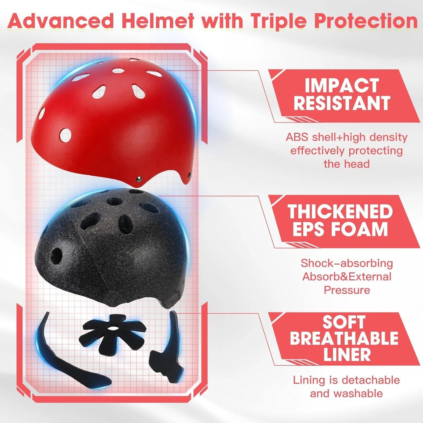 Toddler Kids Bike Helmet Set with Knee Elbow Pads, Adjustable Cycling Helmet for Little Boy Girl Protective Gear