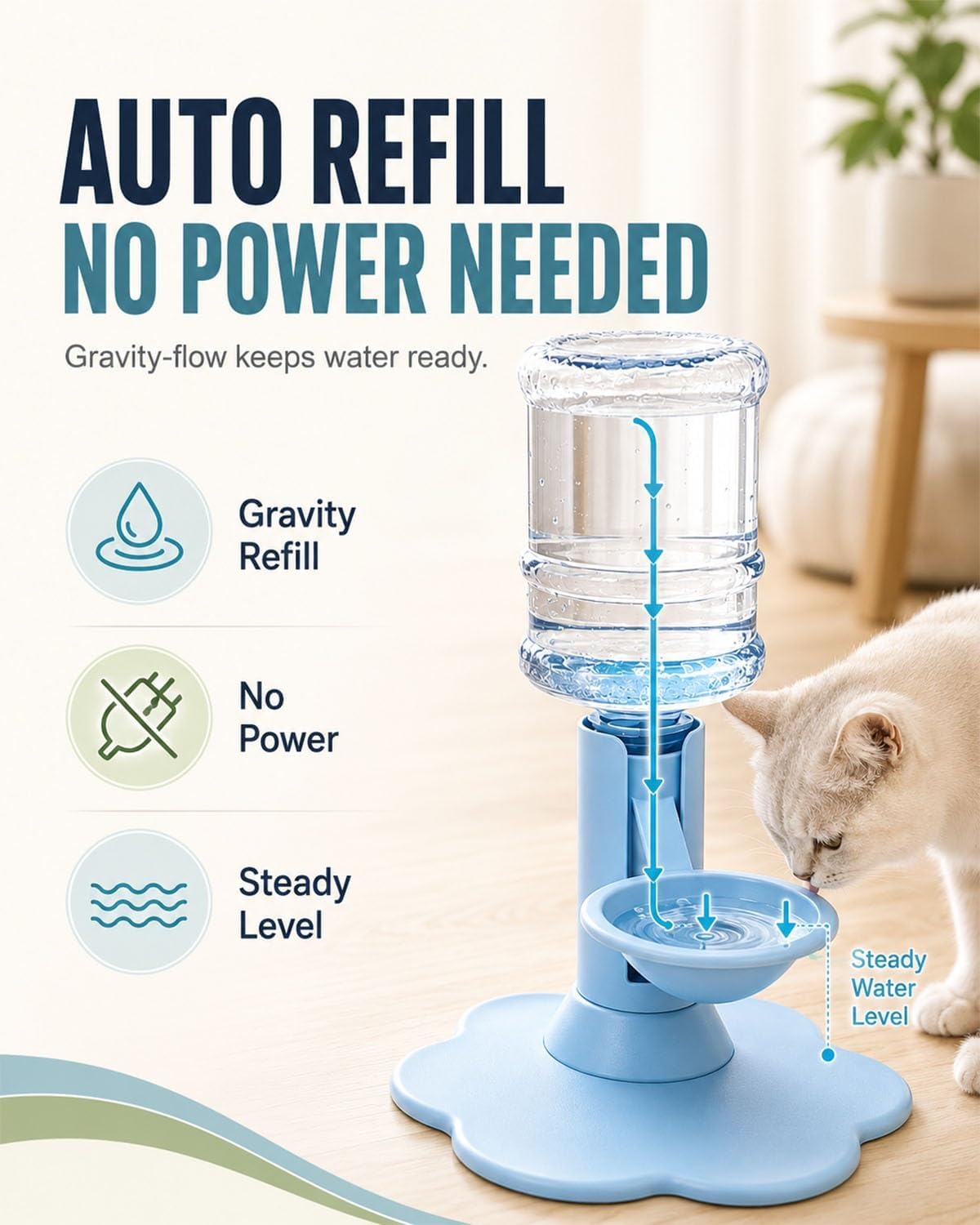 Pet Water Dispenser Stand, Adjustable Gravity Refill Cat Bowl | Elevated Automatic Waterer with Anti-Tip Suction Base, Keep Water Clean and Fresh for Cats and Small Dogs(Yellow)