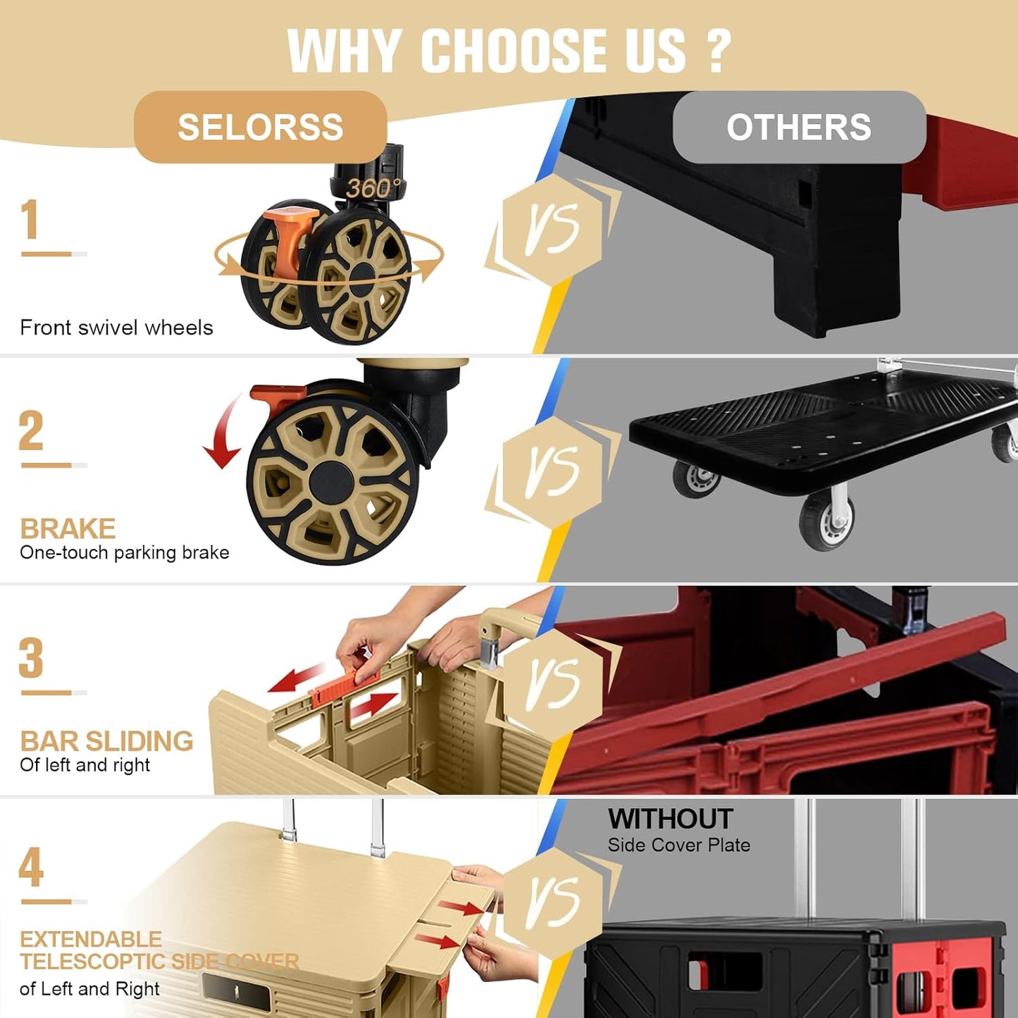 Foldable Utility Cart Folding Portable Rolling Crate Handcart Shopping Trolley Wheel Box with Lid Wear-Resistant Noiseless 360°Rotate Wheel for Travel Shopping Moving Storage Office Use (Yellow)
