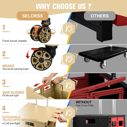 Foldable Utility Cart Folding Portable Rolling Crate Handcart Shopping Trolley Wheel Box with Lid Wear-Resistant Noiseless 360°Rotate Wheel for Travel Shopping Moving Storage Office Use (Yellow)