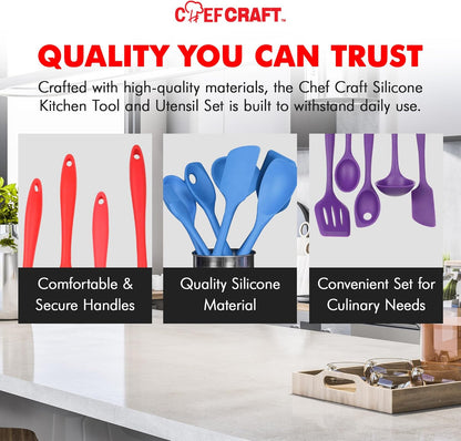 Premium Silicone Kitchen Tool and Utensil Set, 5 Piece, Yellow