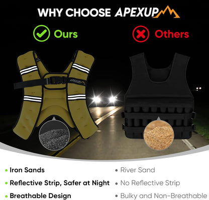 Weighted Vest Men Women, Weight Vest for Women Workout Equipment for Strength Training Running