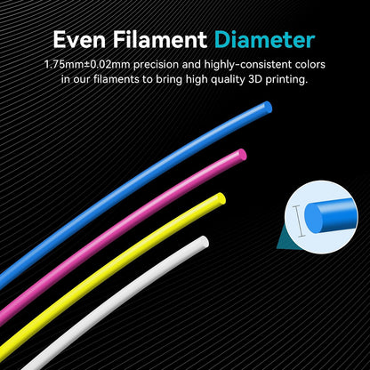 CMYK PLA Plus 3D Printer Filament 1.75mm, 4KG, 4 Packs | White+Magenta+Yellow+Cyan, Neatly Wound, PLA+ Filament, For Most FDM 3D Printer, 1 kg Spool
