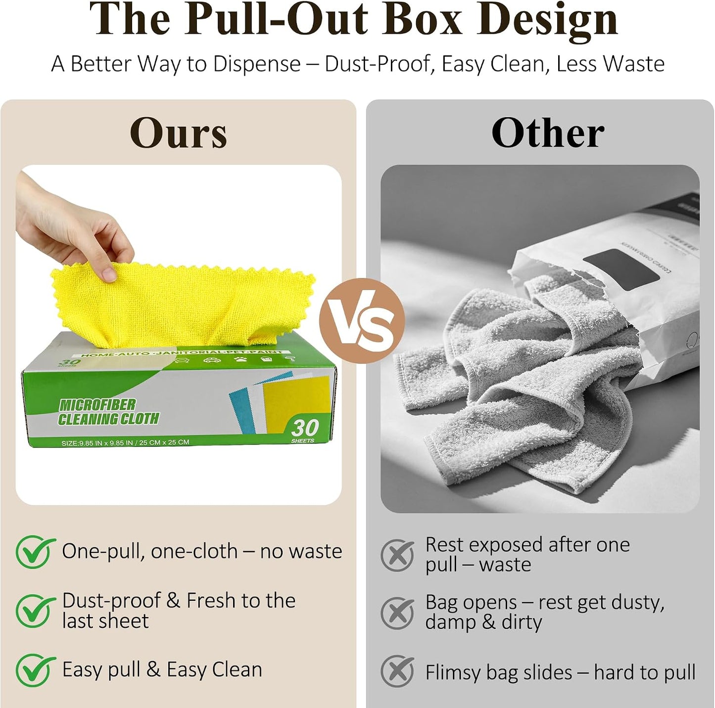 30 Pack Microfiber Cleaning Cloths, Dish Towels for Kitchen, Car, Bathroom | Cleaning Rags for Window, Household, Ultra Absorbent Cleaning Supplies, Lint Free, Streak Free, Reusable & Washable (Yellow)