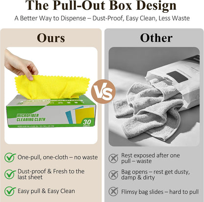 30 Pack Microfiber Cleaning Cloths, Dish Towels for Kitchen, Car, Bathroom | Cleaning Rags for Window, Household, Ultra Absorbent Cleaning Supplies, Lint Free, Streak Free, Reusable & Washable (Yellow)