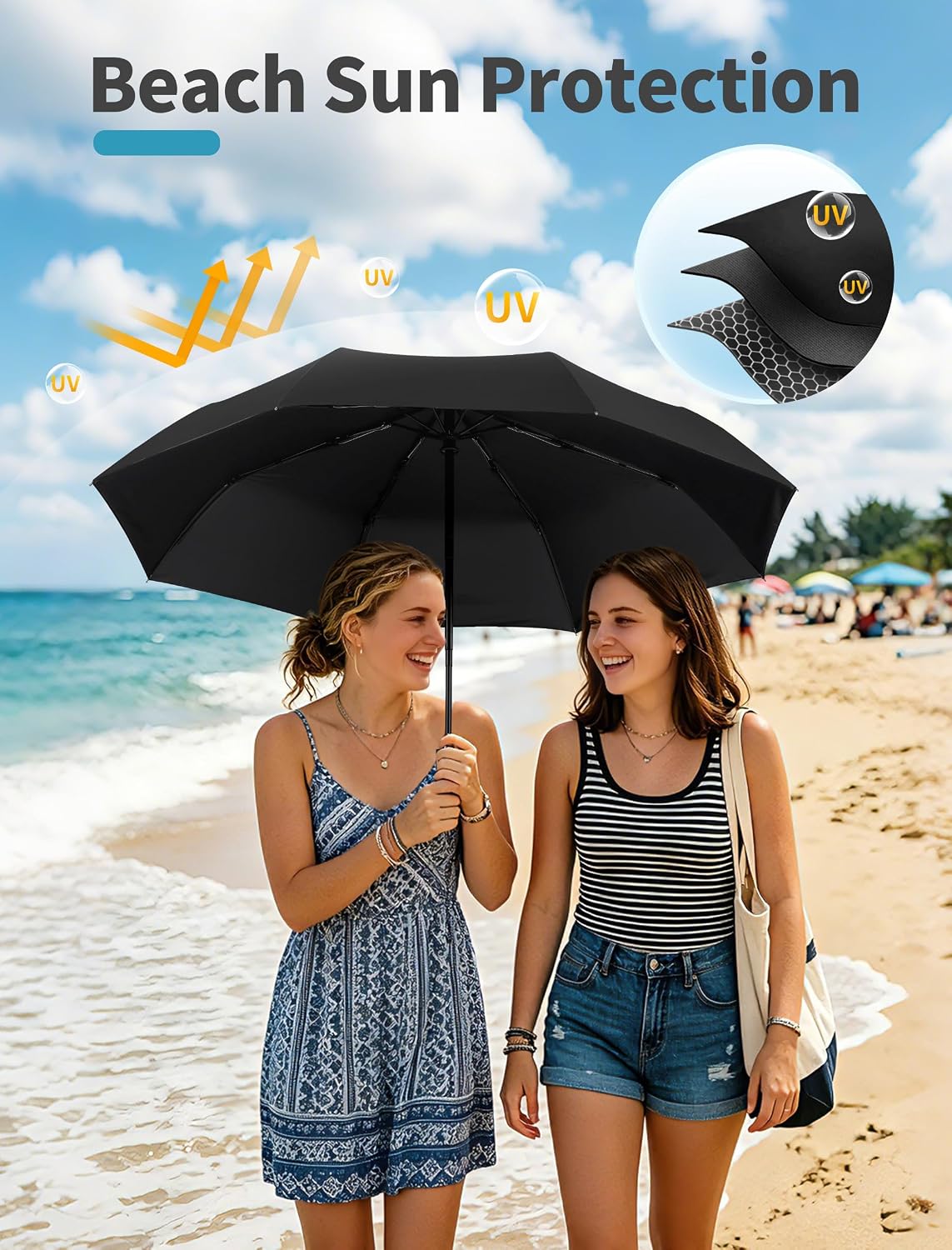 Compact Umbrella for Travel - Automatic Umbrellas for Rain & Sun Protection, Small Portable UV Umbrella for Car, Backpack, Walking, Folding Windproof Umbrellas for Kids, Women