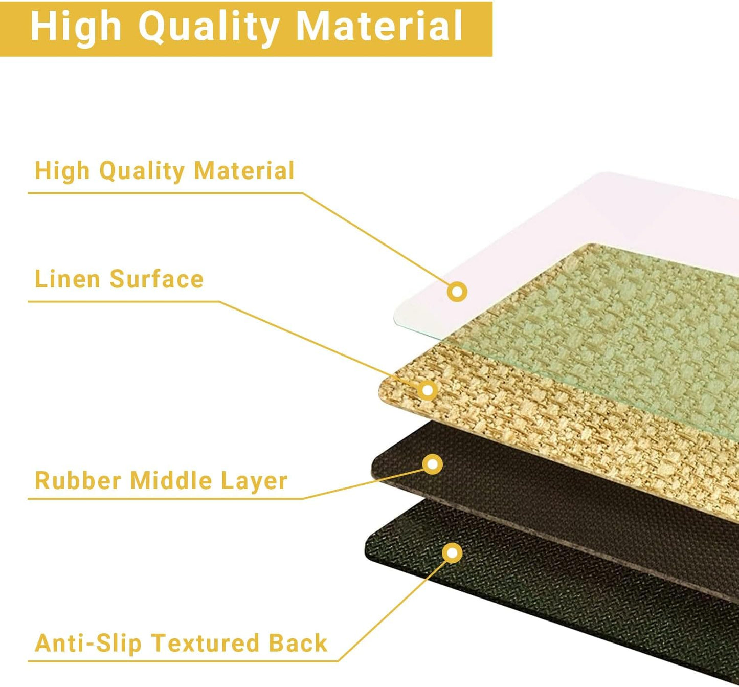 Lemon Kitchen Mats for Floor Non Slip Washable Kitchen Rugs | Durable Absorbent Linen Non-Slip Rubber Backing, Traps Pet Hair & Kitchen Grease, Easy Vacuum Cleaning. 17"X47"+17"X30" 2Psc